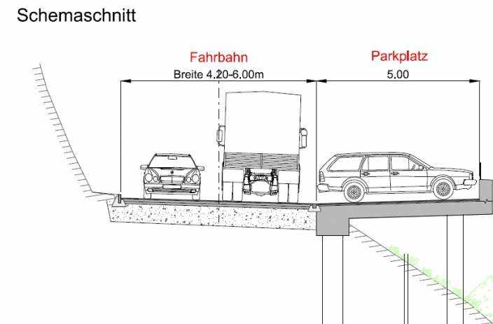 Neubau Parkierungsanlage / Strassenerneuerung Sihlwäldliweg, Schindellegi, Feldaufnahmen, digitales Terrainmodell, Baugrunduntersuchungen, Projektierung, Bewilligungsverfahren, Submission, örtliche Bauleitung, Inbetriebnahme, Abschluss