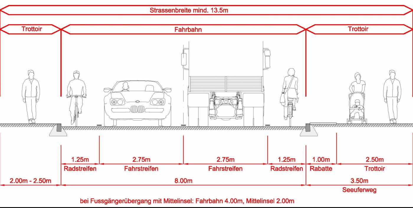 Betriebskonzept Seestrasse, Stäfa, Fotodokumentation und Zustandsplan, Analyse Angebot und Nachfrage Fussgänger-/Radwegnetz undParkfelder, Zieldefinition, Machbarkeits- und Variantenstudium, Unterstützung für Vernehmlassung, Plandarstellung Stufe Studie