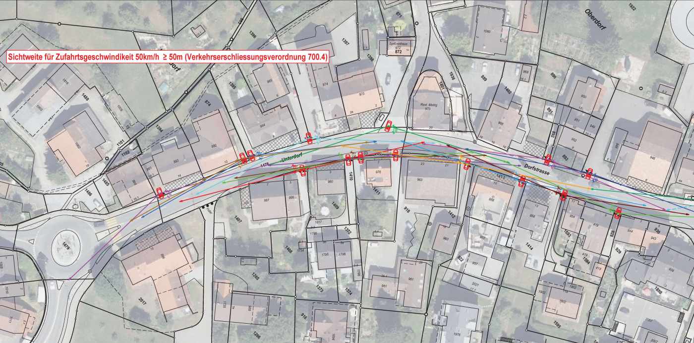 Verkehrsgutachten Dorfstrasse, Russikon, Verkehrsgutachten zur Temporeduktion:, Grundlagenstudium, Augenschein, Technische Nachweise