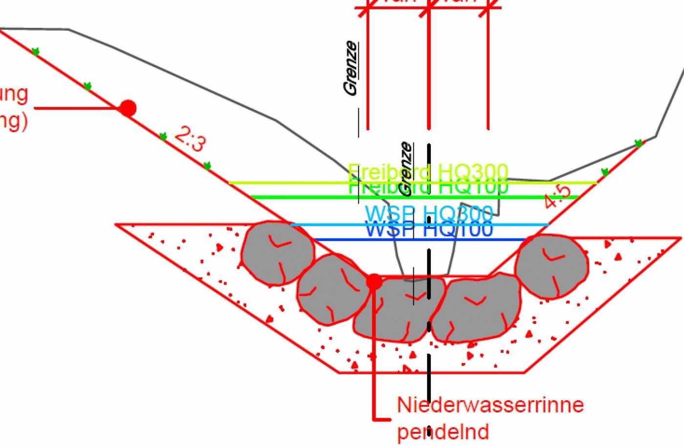 Sanierung Grenzbach, Wollerau / Richterswil, Gesamtleitung, Vorprojekt, Bauprojekt, Hydraulische Modellierung, Öffentlichkeitsarbeit, Bauherrenunterstützung