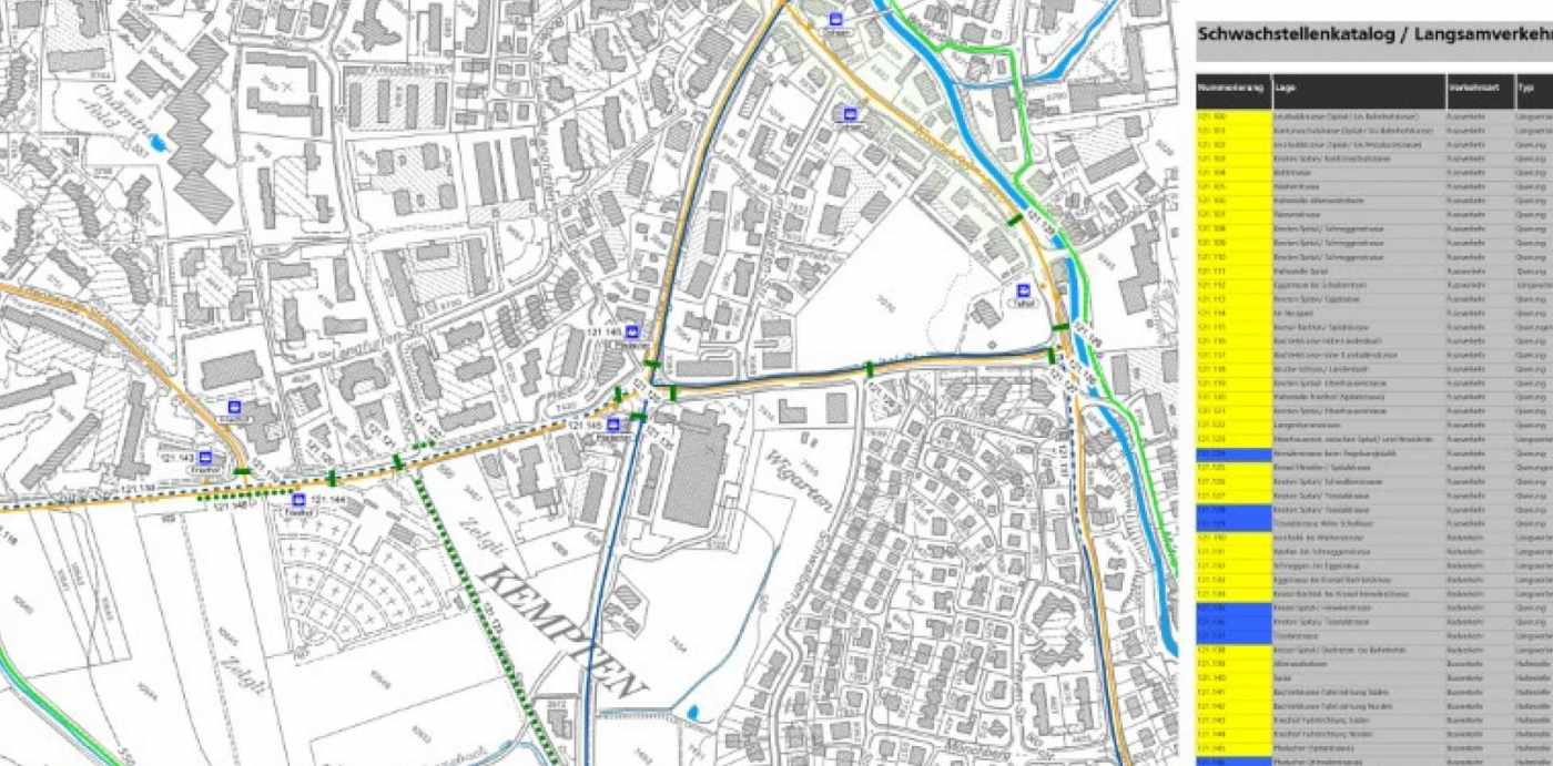 Radwegstudie Spitalstrasse, Wetzikon, Grundlagenbeschaffung-Beurteilung Bushalt, Fussgängerquerung, Radinfrastkutkur-Variantenstudium inkl. Massnahmen-Erstllung Schwachstellen Katalog-Ausarbeitung Bestvariante-Studienbericht inkl. Kostenschätzung