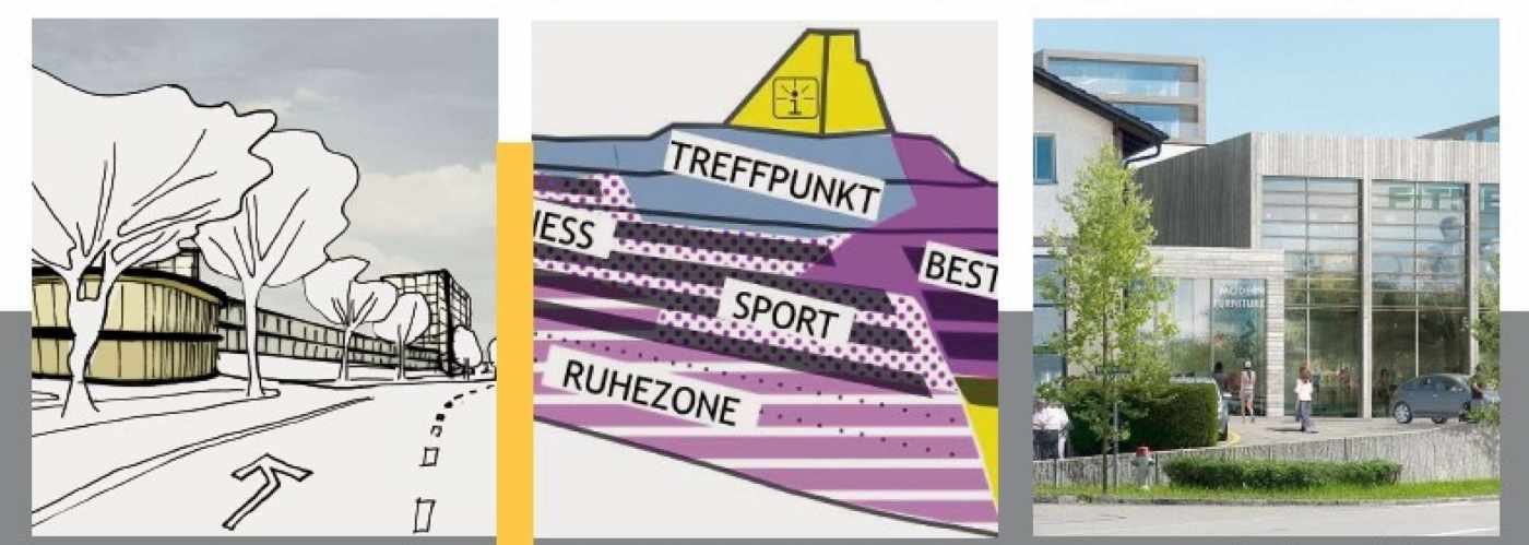 Lakeside Wetzikon, 
Testplanung EGLIAREA.CH, Synthesebericht vom November 2015, Projektleistung/Organisation