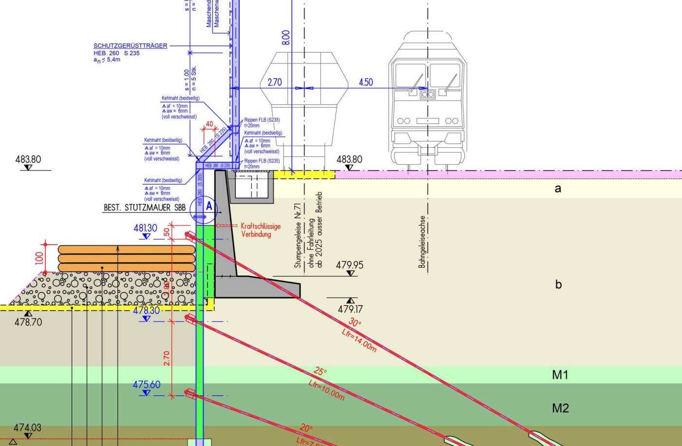 Baugrube Umnutzung Siloareal Oberdorfstrasse 56-58, Horgen-Oberdorf, Prüffähige Statik der Baugrubensicherung und des Schutzgerüsts inkl. Baukontrollen